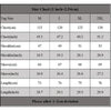 Men Casual Striped Shirt Slim Fit Long Sleeve Formal Business Dress Shirt Top Collared Male Striped Shirt